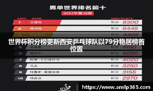 博鱼中国官方入口