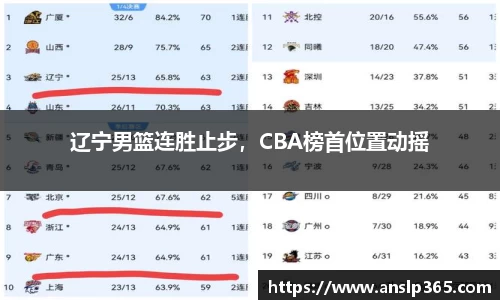 博鱼中国官方入口