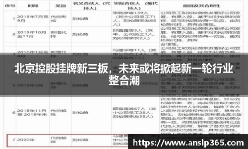 北京控股挂牌新三板，未来或将掀起新一轮行业整合潮