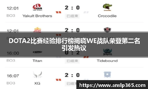 DOTA2比赛经验排行榜揭晓WE战队荣登第二名引发热议