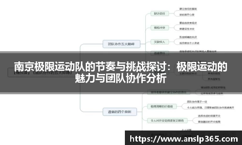 南京极限运动队的节奏与挑战探讨：极限运动的魅力与团队协作分析