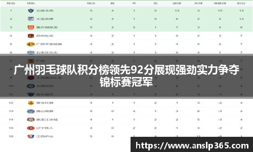 广州羽毛球队积分榜领先92分展现强劲实力争夺锦标赛冠军